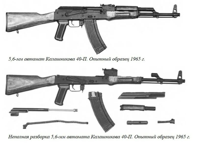 Автомат калашникова состав. Автомат Калашникова АК-74. Автомат Калашникова АК-74 составные части. Составные части автомата Калашникова 47. АК 74м разобранный.