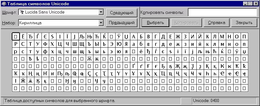 Юникод кириллица. Кодировка символов юникод. Кодировочная таблица Unicode. Юникод таблица символов. Набор символов для шрифта.