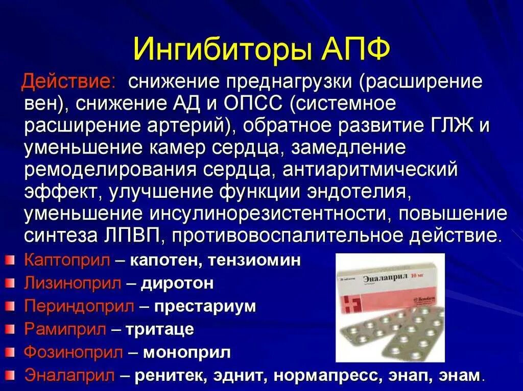 Апф препараты последнего поколения. Ингибиторы апф лекарства. блокаторы апф препараты. блокатор апф лекарство. ингибиторы ангиотензинпревращающего фермента препараты.