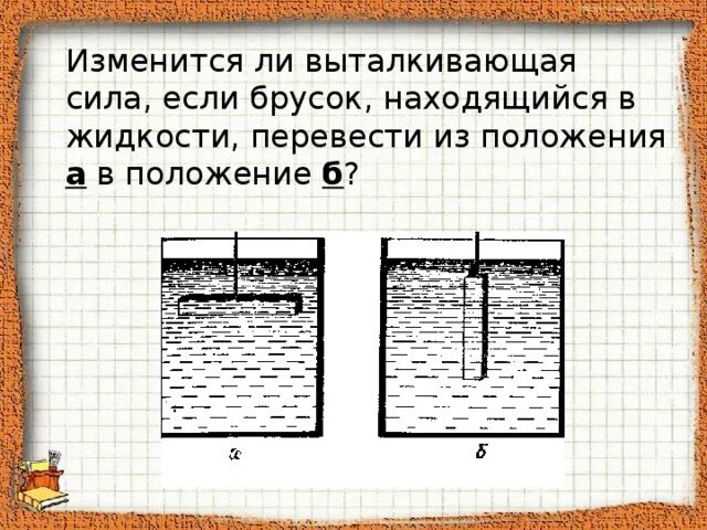 Изменится ли Выталкивающая сила. Выталкивающая сила действующая на брусок. Архимедова сила опыт. Выталкивающая сила деревянного бруска. Вычислите выталкивающую силу действующую в керосине