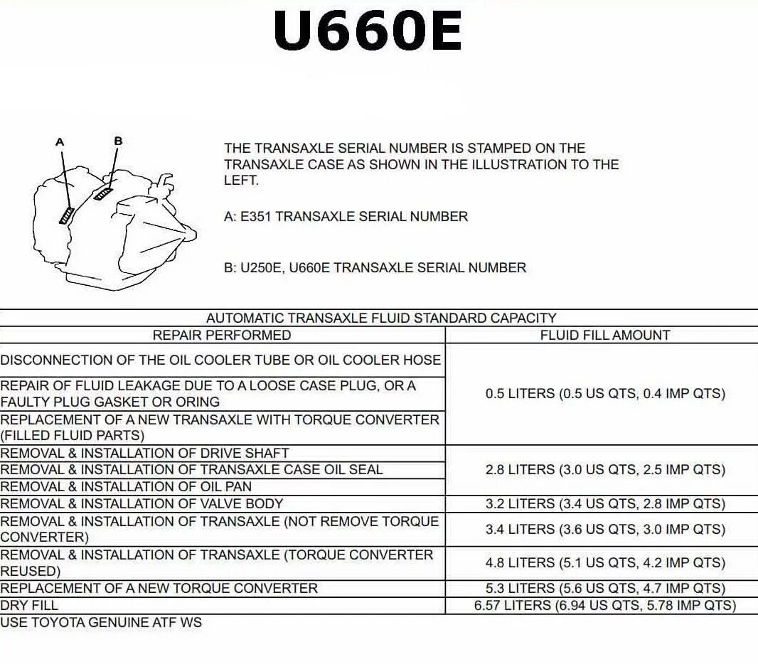 Зазоры в пакетах акпп. Схема акпп u760e. акпп тойота u660. u760 схема акпп. u760 зазоры в пакетах.