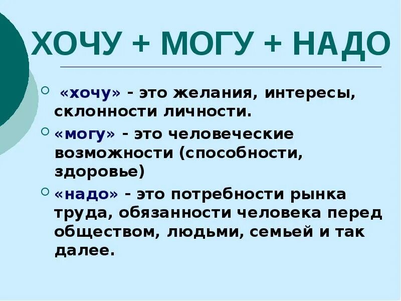 Хочу могу надо. Таблица хочу могу надо. Упражнение по профориентации хочу могу надо. Треугольник хочу могу надо. Необходимо нужно хотим