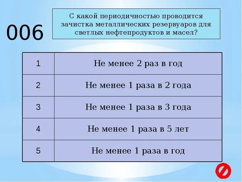 С какой периодичностью проводится. С какой периодичностью должны. С какой периодичностью необходимо проводить. Как повторяется периодичность. С какой периодичностью проводят практические тренировки