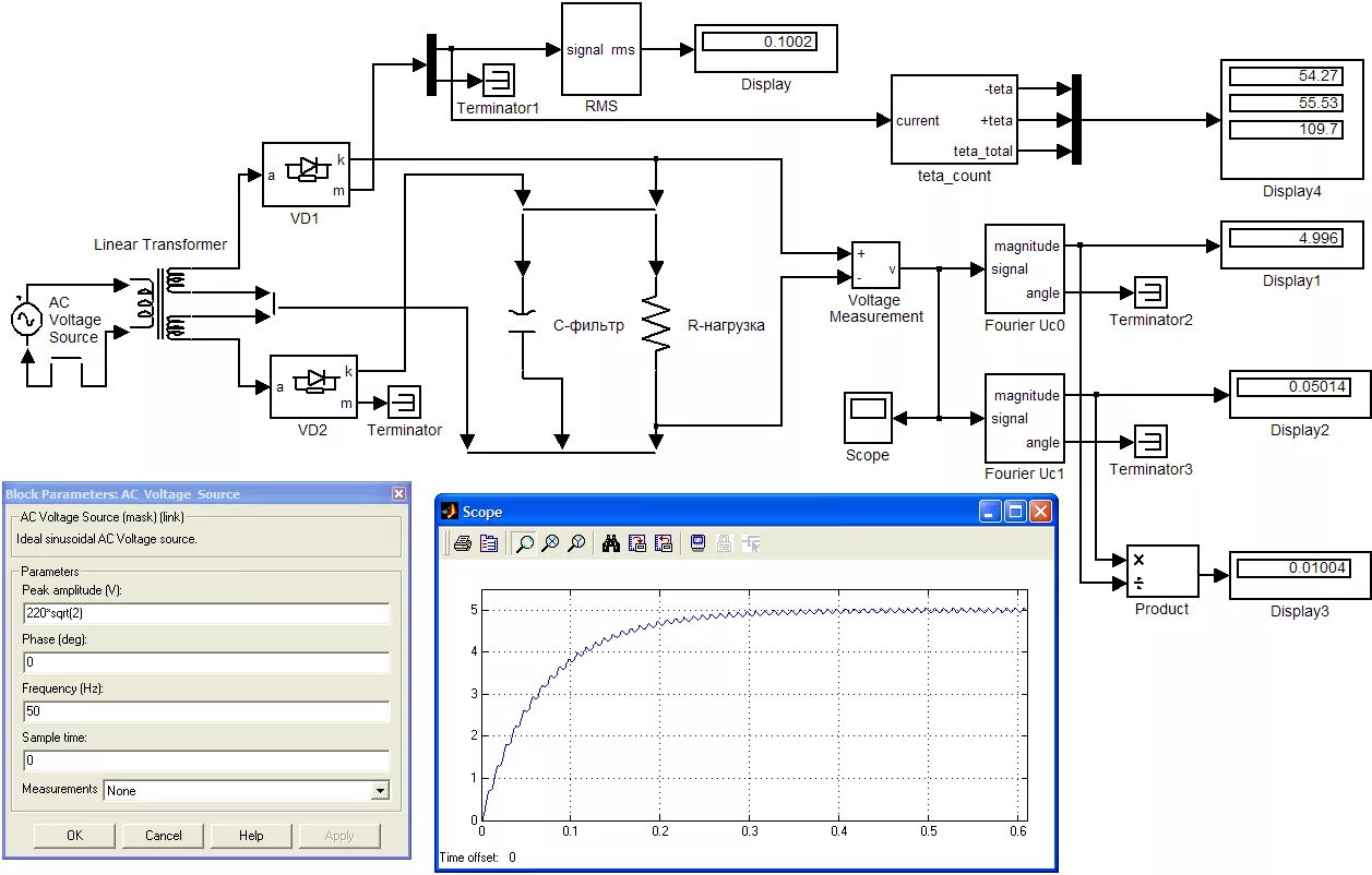 Matlab схема. Трехфазный мостовой управляемый выпрямитель симулинк. модель однофазного трансформатора в matlab. simulink управляемый выпрямитель схема. однофазный трансформатор матлаб.