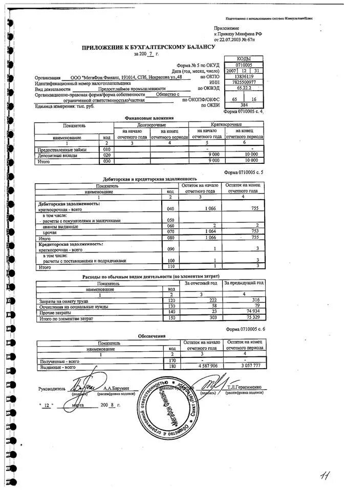 Утверждение годовой бухгалтерской отчетности ооо образец. Годовой отчет общества с ограниченной ОТВЕТСТВЕННОСТЬЮ. Годовой отчет общества. Бухгалтерская отчетность ООО Верда-НН. ГК МЕГАФОН бухгалтерская отчетность.