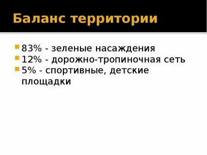 Город балансе