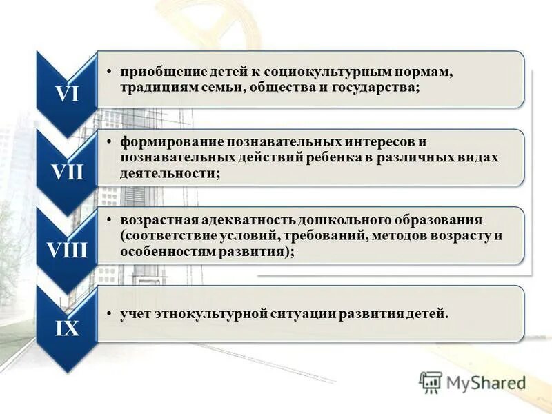 фгос принцип приобщение детей к социокультурным нормам. приобщение детей к социокультурным нормам. к социокультурным нормам и традициям. технологии приобщения к социокультурным нормам в доу. ключевой принцип фгос дошкольного образования это принцип.