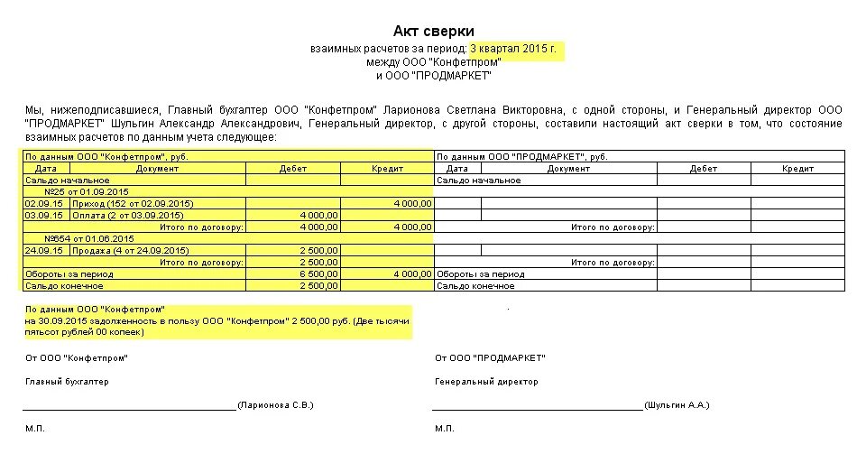 Акт сверки взаиморасчетов в 1с. Акт сверки взаиморасчетов с расхождением образец заполнения. Акт сверки расчетов ИП. Акт сверки взаиморасчетов в 1с 8.3. Леруа акт сверки