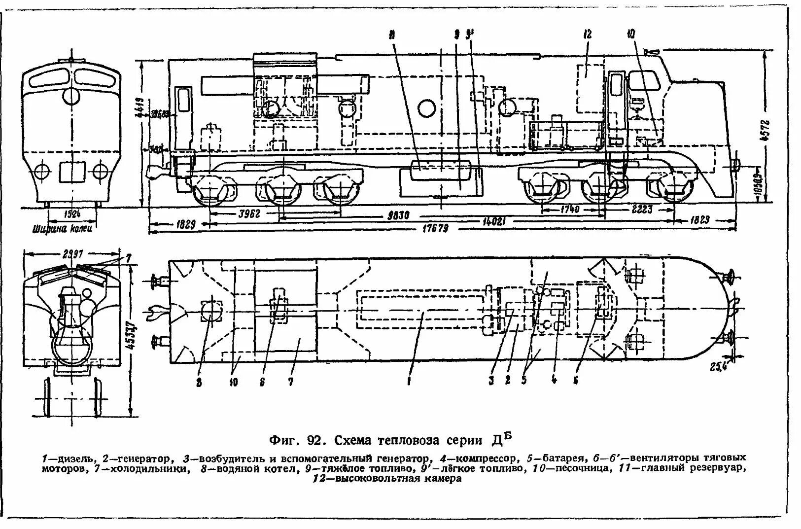 Размеры электровоза. Чертеж а2.