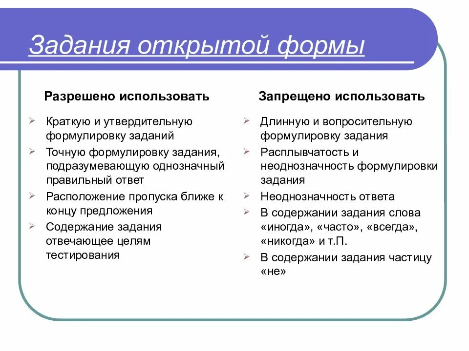 Тестовые задания открытого типа. Достоинства тестовых заданий открытой формы. Виды заданий открытого типа. Формулировка тестового задания.