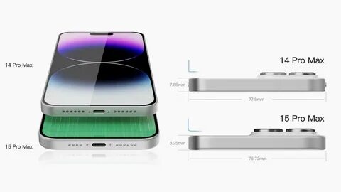 Обзор на 15 pro max