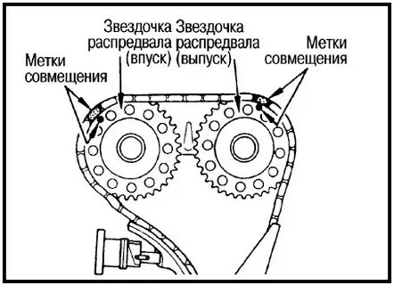 Метка 24