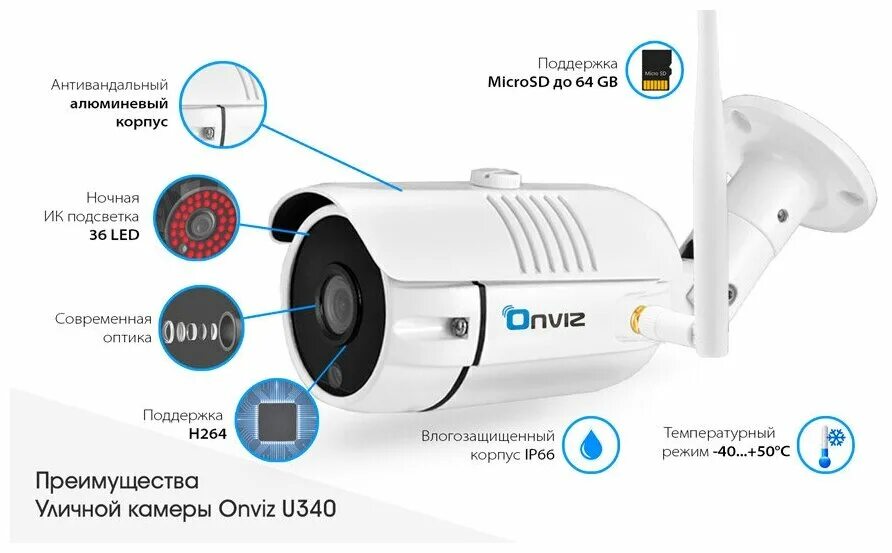 Как подключить видеокамеру к роутеру. Схема подключения камеры видеонаблюдения wifi. Беспроводная ip-камера видеонаблюдения wi-fi схема подключения. Как работают wifi камеры видеонаблюдения. Как работают wifi камеры видеонаблюдения.
