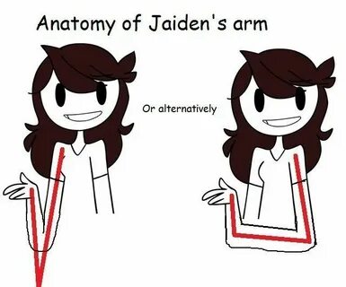 Jaiden animations dating.
