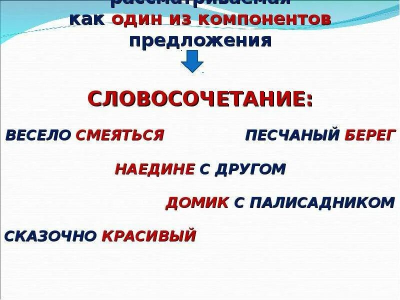 Виды словосочетаний. Весело смеяться тип словосочетания. Виды словосочетаний 5 класс. Словосочетания и типы связи в словосочетаниях. Как понять какой тип словосочетания.