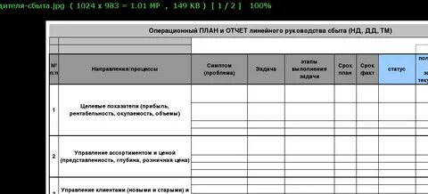 Операционный план