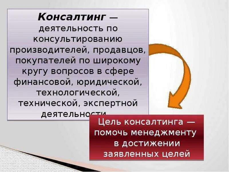 Чем консалтинг отличается. Консалтинговая деятельность. консалтинг это в экономике. консалтинг это определение. понятие консалтинга.
