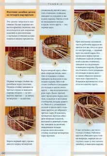 Плетения ротангом пошаговая инструкция
