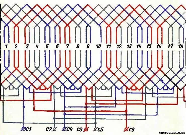 Схема соединения обмотки статора