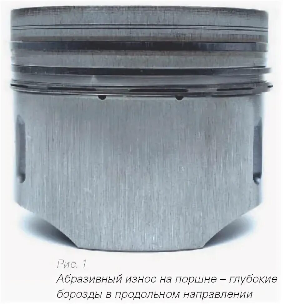 Абразивное изнашивание. Абразивный износ поршня. абразивное изнашивани. абразивный износ. абразивный износ деталей.