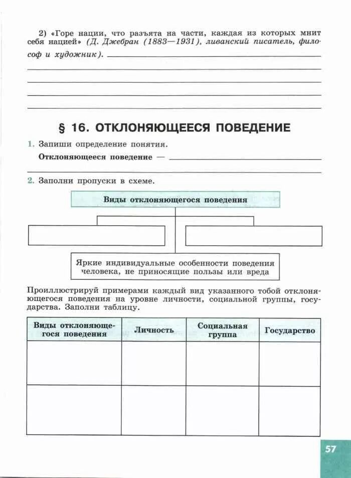 Рабочая тетрадь по обществознанию 8 класс. Заполните пропуски в схеме видоотклоняющегося поведения. Заполните пропуски в схеме виды отклоняющегося поведения. Заполни пропуски в схеме виды отклоняющегося поведения. Заполните пропуски обществознание