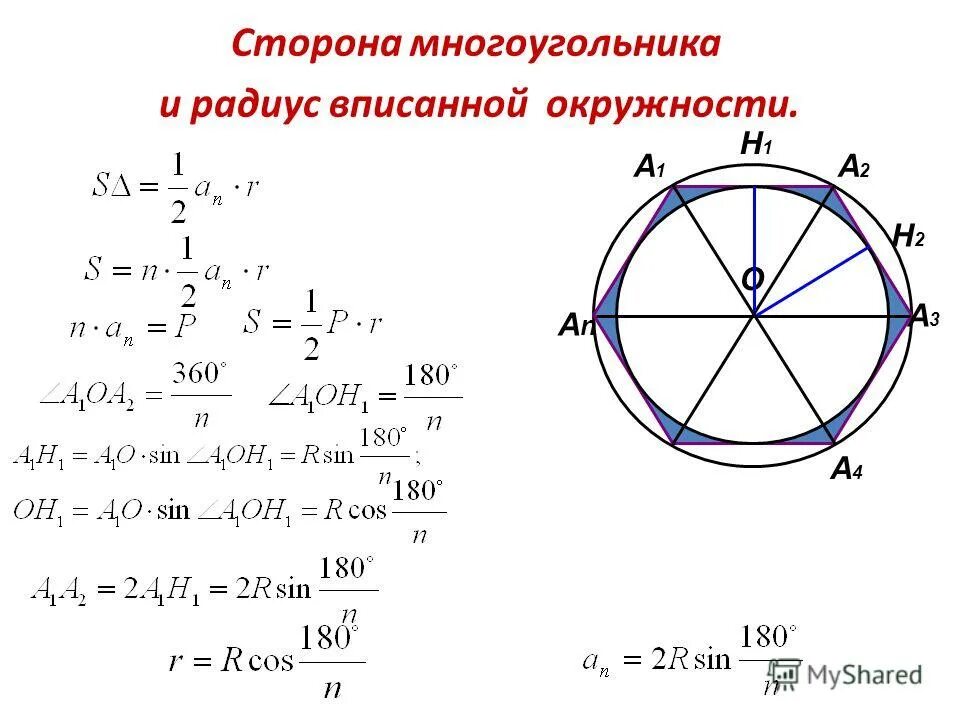 Формула окружности правильного n угольника