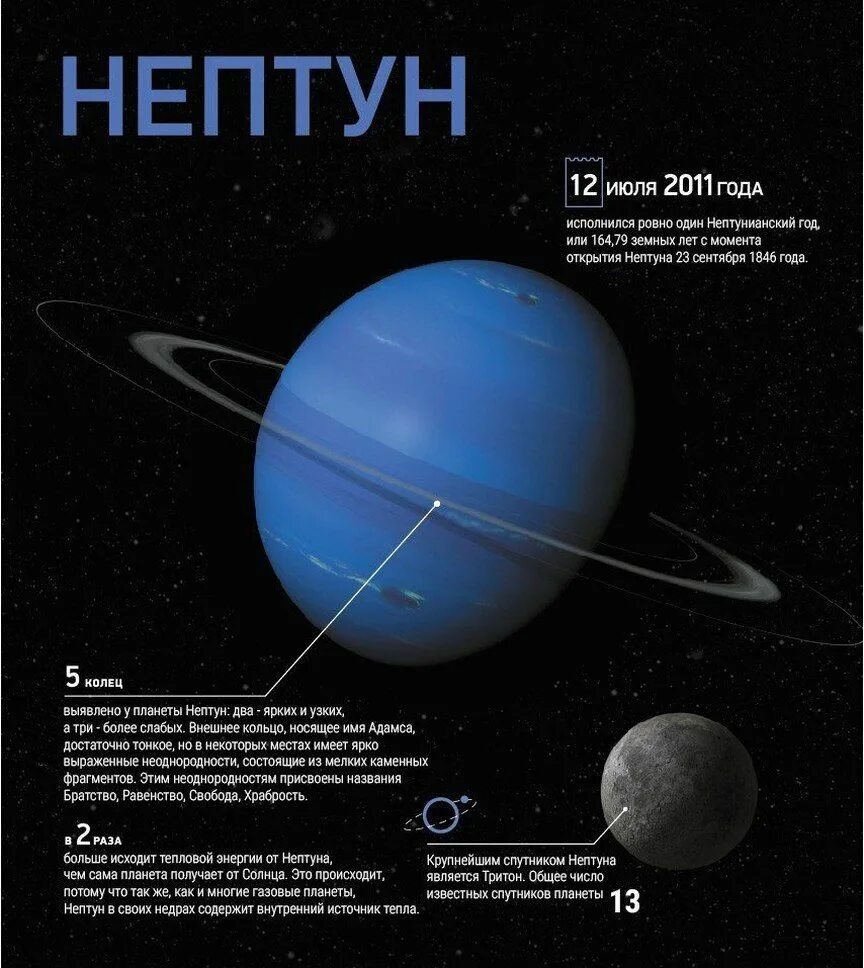 Новости про планеты. Новости про планеты. Новости про планеты. Новости про планеты. Новости про планеты.