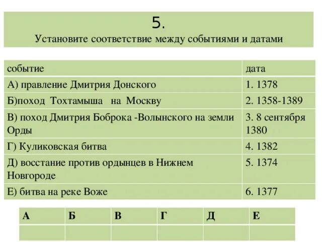 Установите соответствие между событиями и датами 1785. Установите соответствие между событиями и датами 1785
