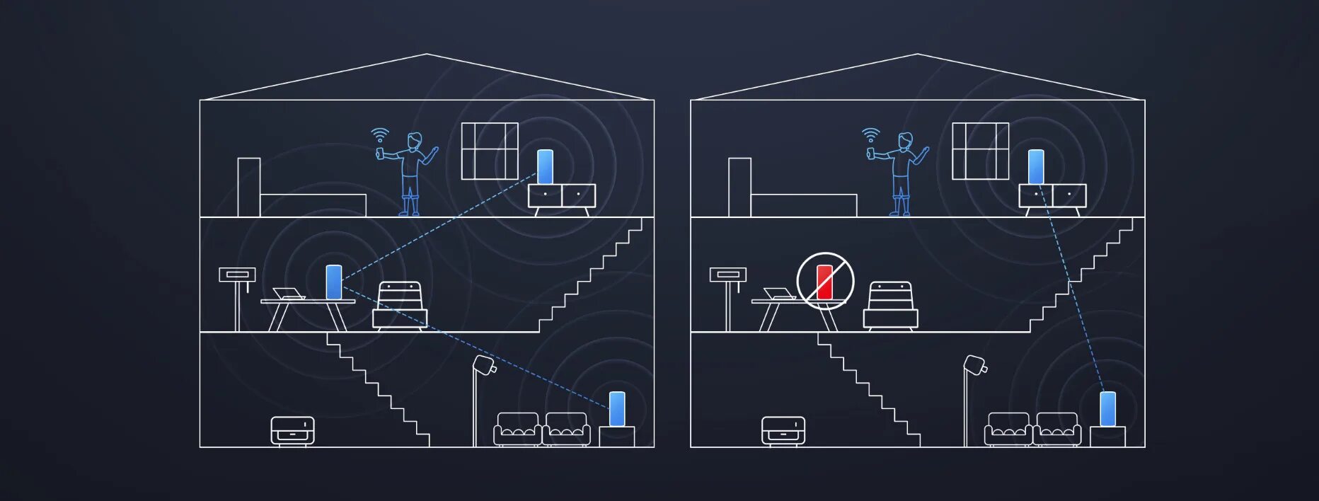 Mesh system ax3000 настройка. Wi-fi роутер xiaomi ax3000 mesh. роутер xiaomi mi mesh system ax3000(2-pack). xiaomi mesh system ax3000. mesh-комплект xiaomi mesh system ax3000.