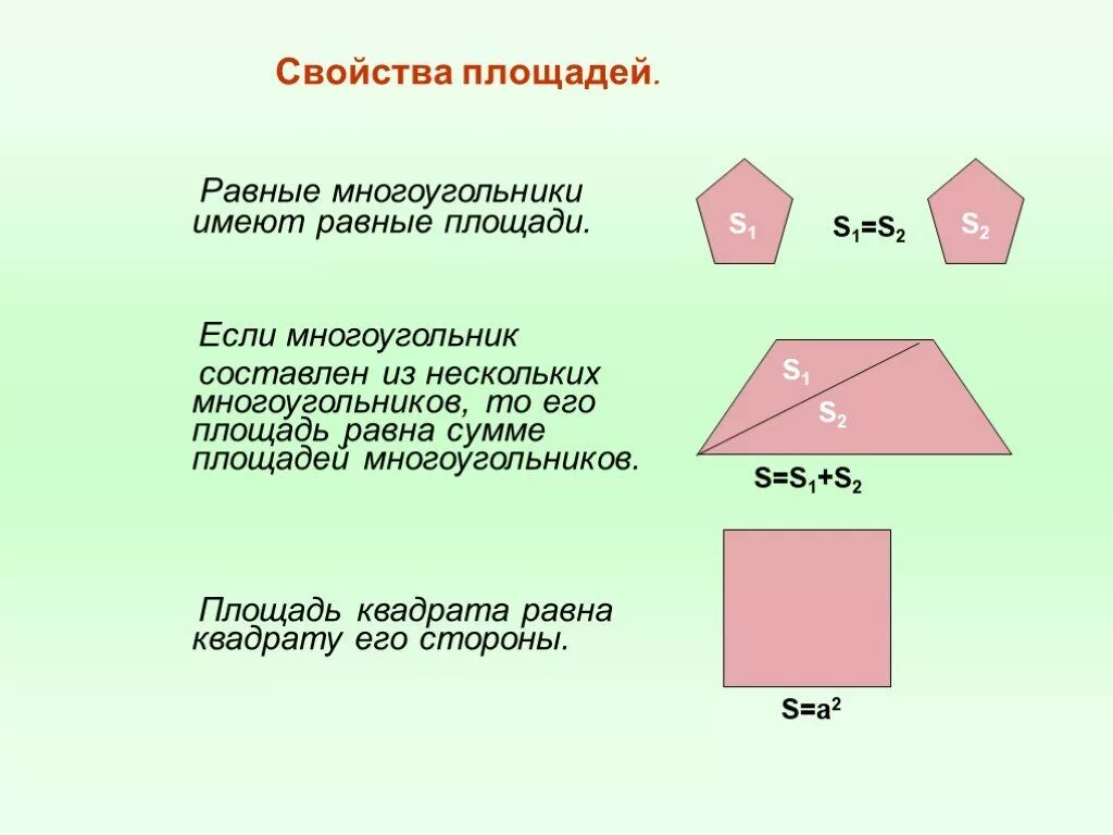 Сформулируйте свойства площадей. Площадь многоугольника. Понятие площади многоугольника. Свойства площадей многоугольников. Площади многоугольников 8 класс.