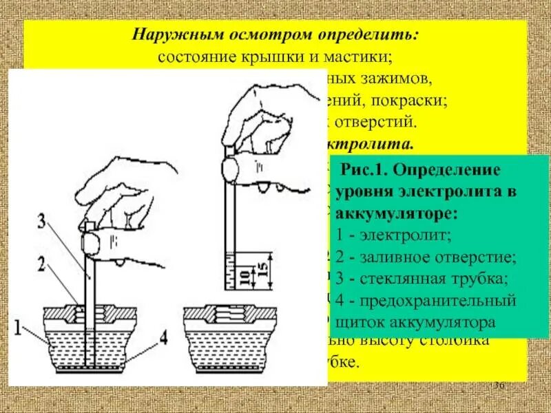 Уровень электролита над пластинами должен быть