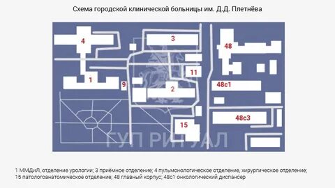Адрес морга боткинской больницы