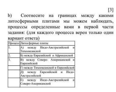Ответы соотнесите