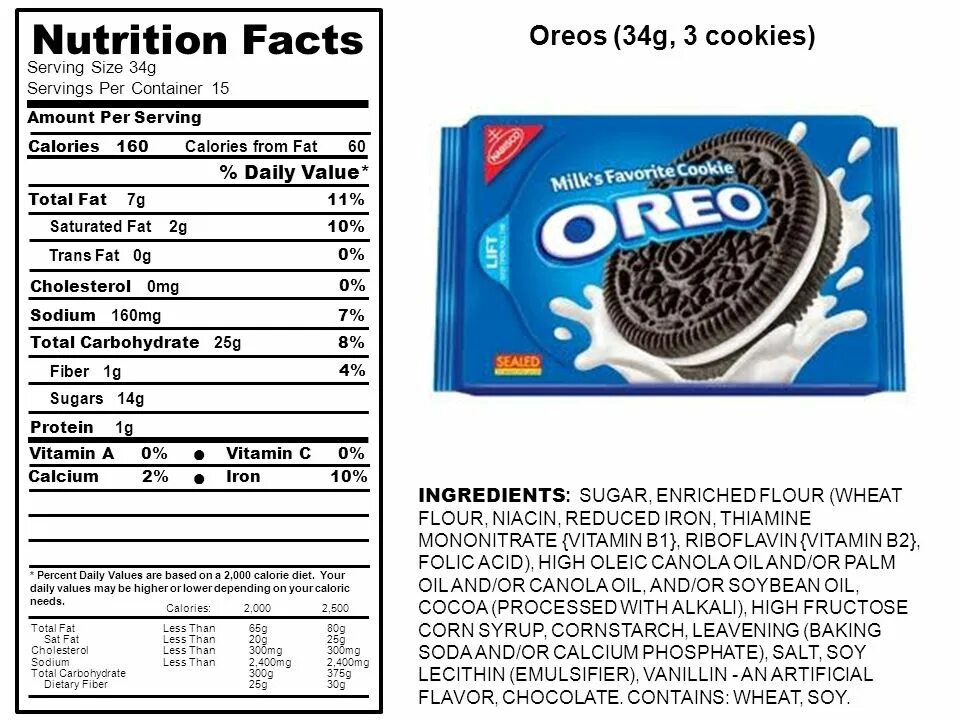 Oreo состав. Печенье орео состав. печенье орео состав на упаковке. пичень орио коробка с зади. печенье орео пищевая ценность.