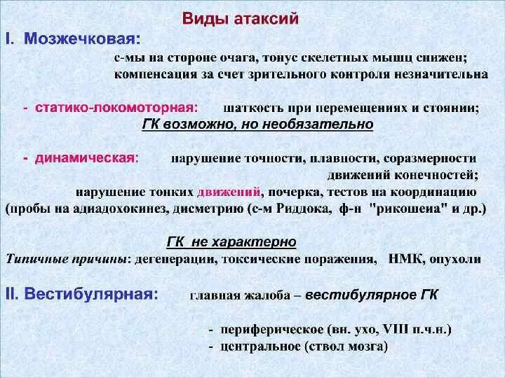 Варианты атаксии. Варианты атаксии