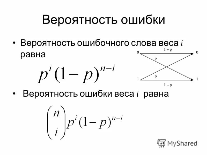 Оценка вероятности ошибки. Вероятность ошибки pош. Задачи на ложную гипотезу. Вероятность ошибок человека. Вероятность ошибок человека.