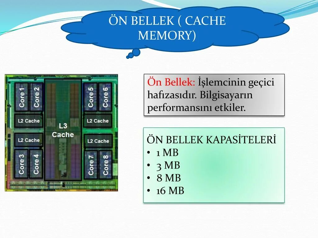 Кэш память 8 мб. Уровни кэш памяти. Cache Memory. Кэш память как выглядит. Mems cache Memory.