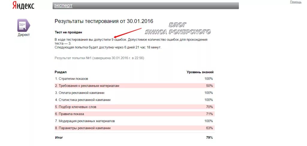 Тест в яндексе ответы. Тест в яндексе ответы