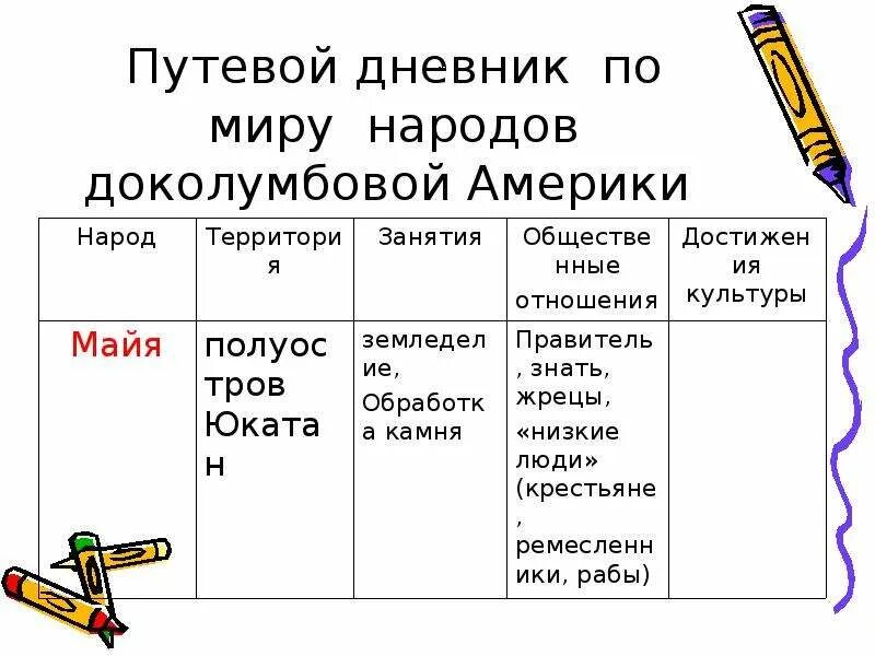 идентификатор 229-750-219 скачать презентацию