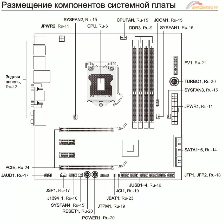 Схема материнской платы ATX. ATX материнская плата схема. Расположение отверстий материнская плата MATX. Honor 10 плата материнская схема. Схема системной платы