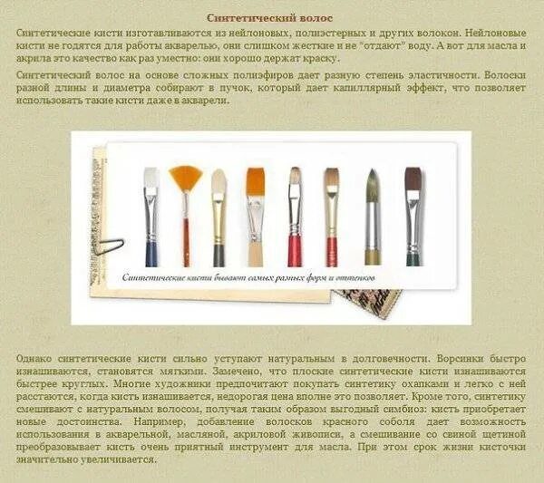 Кисти характеристика виды. Название кистей для рисования. Название кистей для рисования. Толщина кистей для рисования. Кисти характеристика виды.