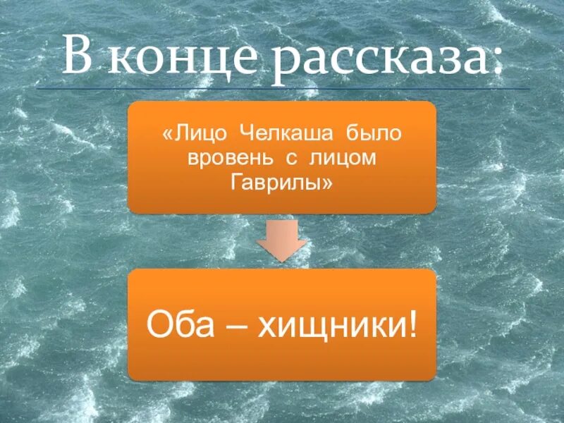 рассказ цифры. на чьей стороне автор цифры. на чьей стороне автор в романе отцы и дети. на чьей стороне симпатии автора. п.