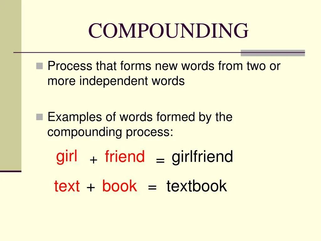 Compounding Word formation. Word formation process. Word formation Compounds. Word formation примеры.