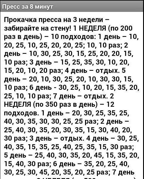 Как накачать пресс за минуту. Программа прокачки пресса. Схема прокачки пресса. Прокачка пресса подходы. План прокачки пресса для мужчин.