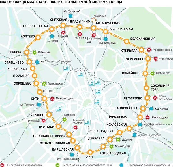 Схема Московской кольцевой железной дороги. Московская Окружная железная дорога схема. Схема малого кольца Московской железной. МЦК Окружная схема станции. Кольцевая дорога станции