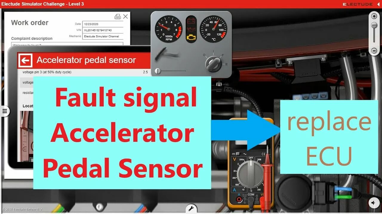 Simulator challenge. Симулятор electude. electude simulator challenge. 2 уровень electude. electude simulator гайд.