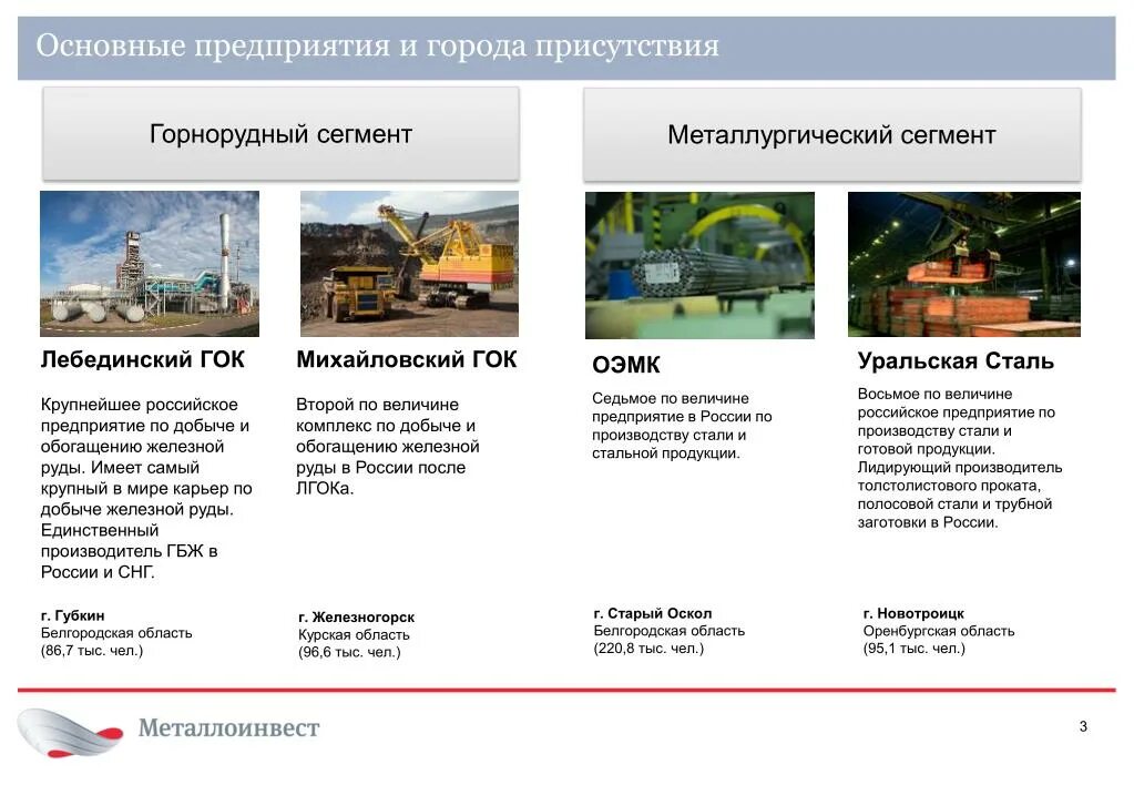 Расписание автобусов Михайловский ГОК Железногорск. Расписание автобусов Михайловский ГОК. График автобусов на Лебединский ГОК. Расписание Лебединский ГОК.