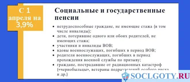 Будет ли в апреле повышение страховых пенсий. Индексация пенсий в апреле 2021 года. Повышение пенсии с 1 апреля. Размер социальной пенсии в 2020. Кому повысят пенсию с 1 апреля.