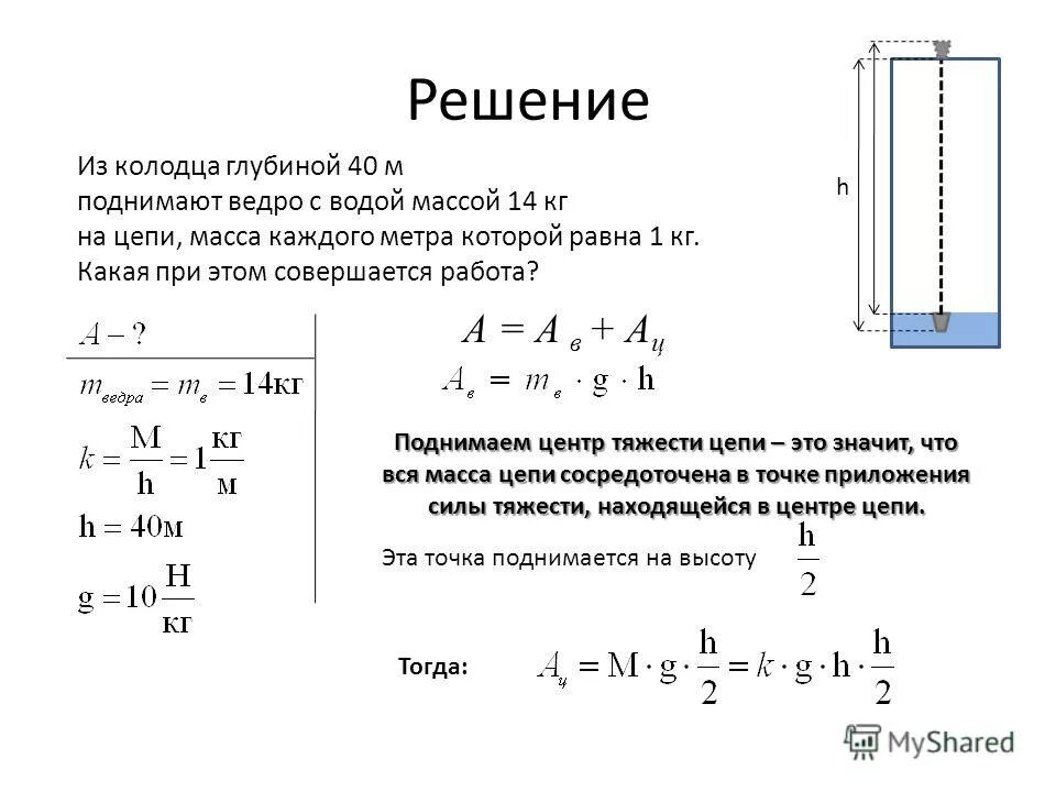 Какую минимальную работу нужно совершить. Какую минимальную работу нужно совершить