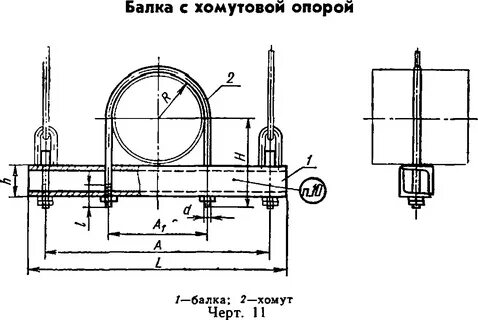 Подвески трубопроводов